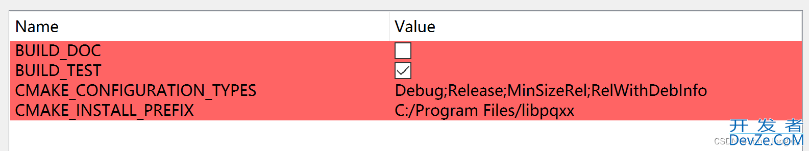 C++ 通过pqxxlib库链接 PostgreSql数据库的详细过程