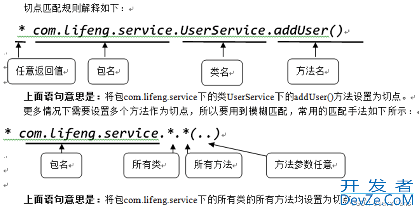 一文吃透 Spring 中的 AOP 编程