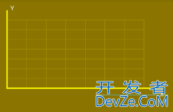 自定义视图view的折线图使用讲解