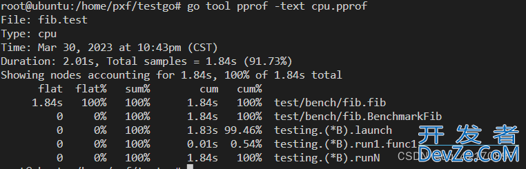 Golang pprof性能测试与分析讲解