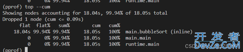 Golang pprof性能测试与分析讲解