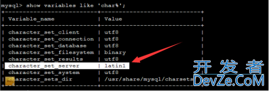 mysql插入中文数据变成问号的解决方案