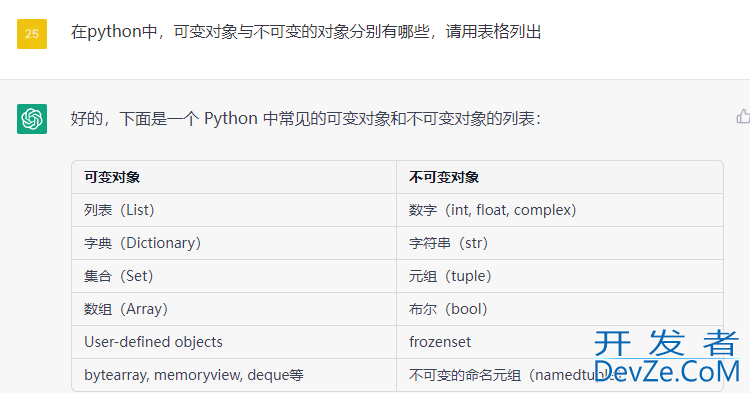 思考分析Python运算中 a+=b 和 a=a+b是否相等