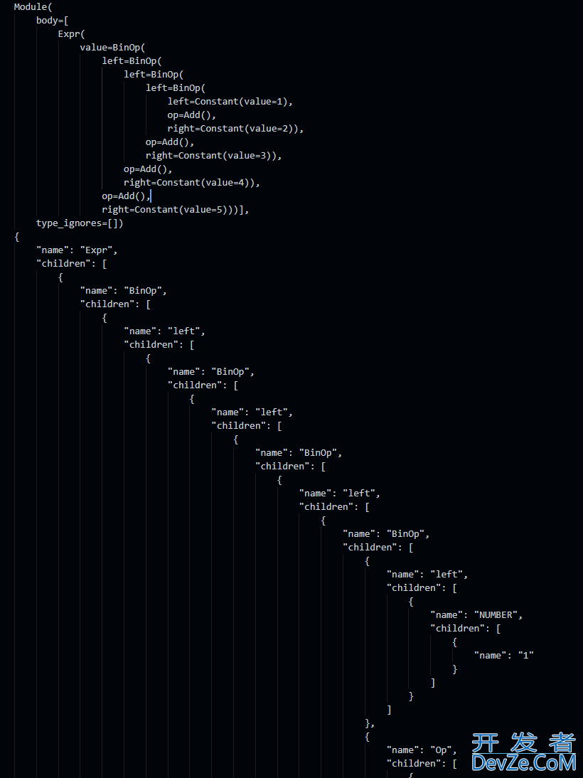 python的简单四则运算语法树可视化