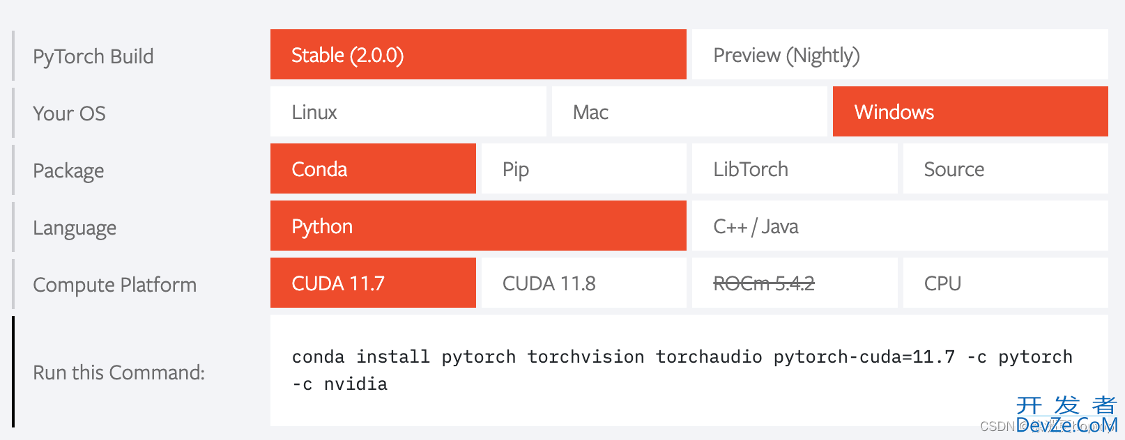 Python Pytorch gpu 分析环境配置