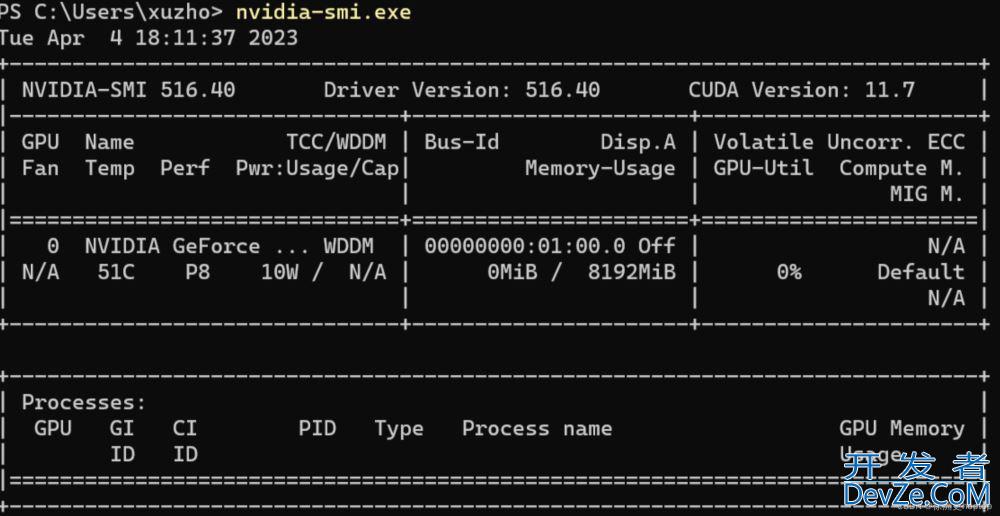 Python Pytorch gpu 分析环境配置