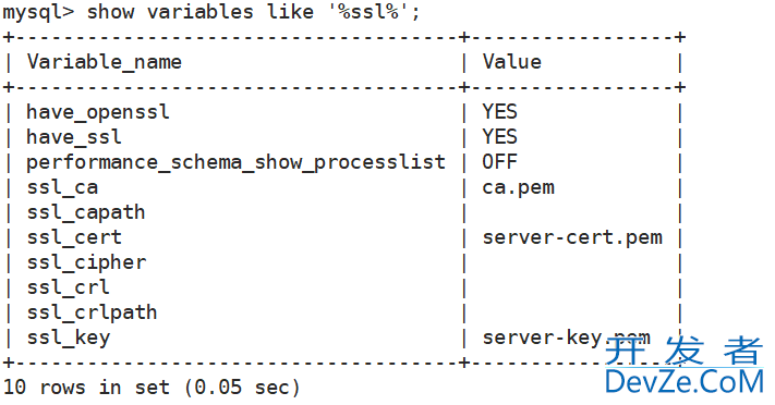 MySQL基于SSL安全连接的主从复制(过程详解)