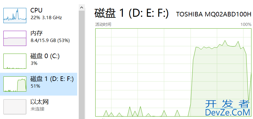 Java实现几十万条数据插入实例教程(30万条数据插入MySQL仅需13秒)