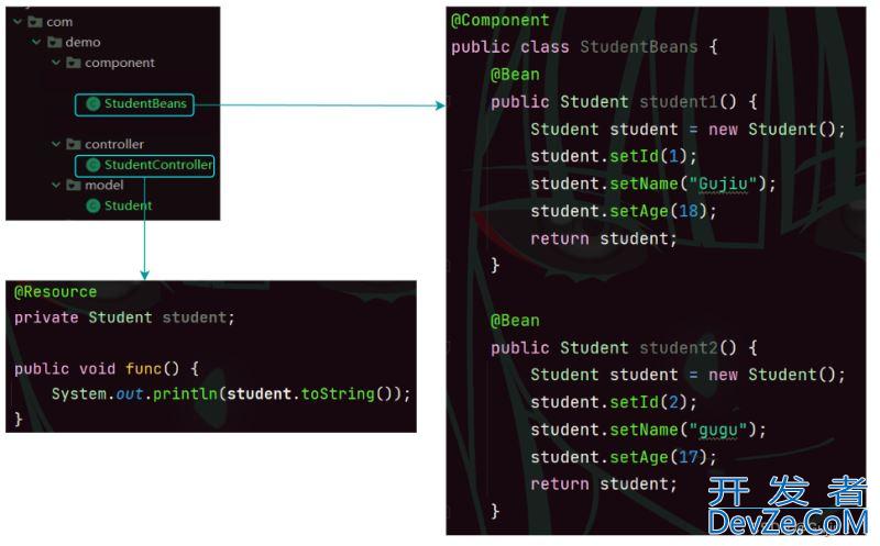 Java之Spring简单的读取和存储对象