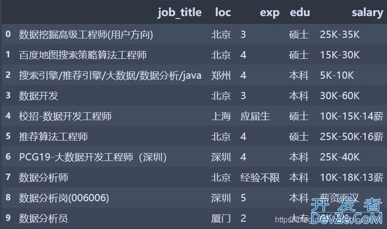 Python 数据筛选功能实现