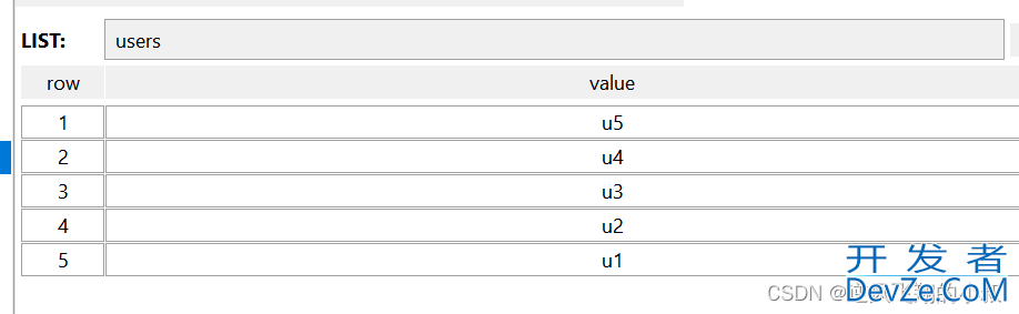 Redis 键值设计使用总结