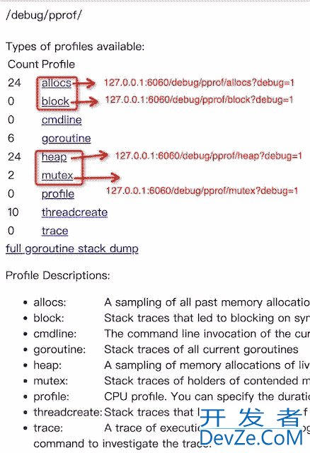 golang pprof 监控goroutine thread统计原理详解