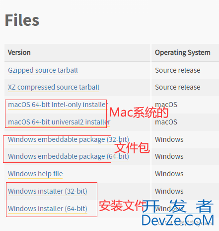 Python入门教程之Python的安装下载配置