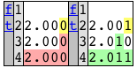 How to highlight more than two characters per line in difflibs html output