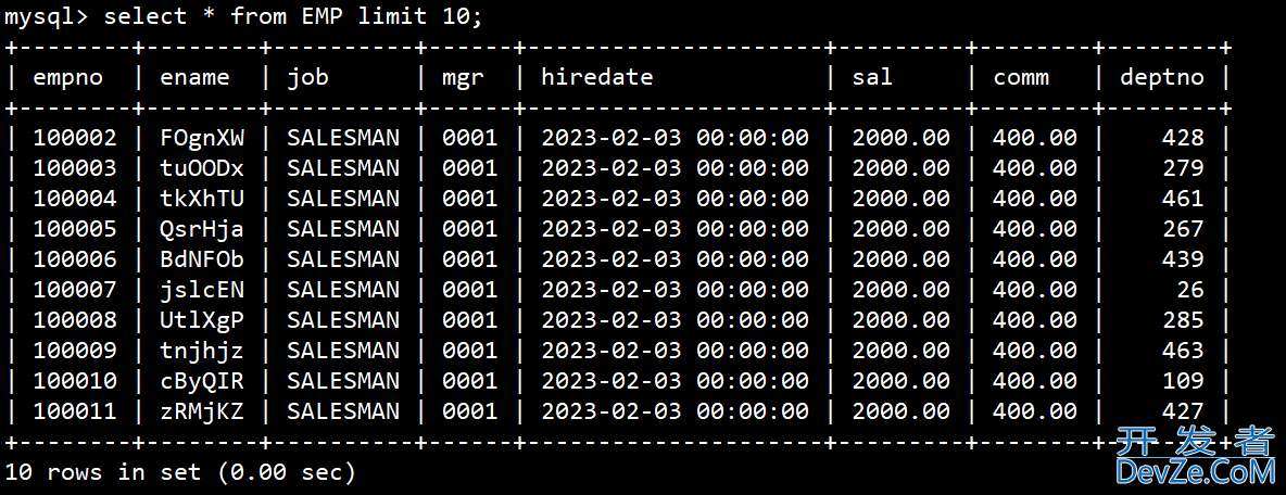 一文搞懂MySQL索引特性(清晰明了)