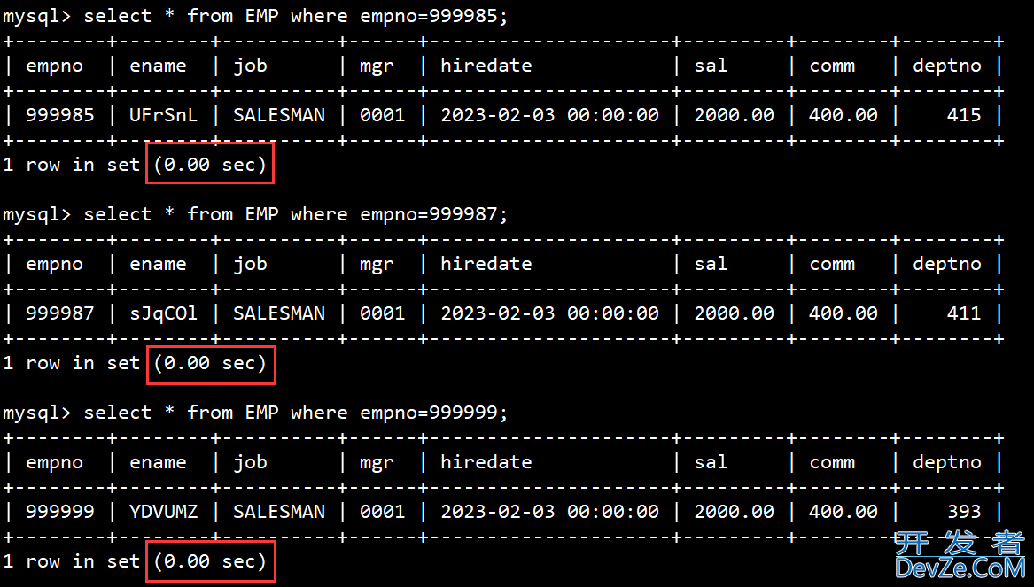 一文搞懂MySQL索引特性(清晰明了)