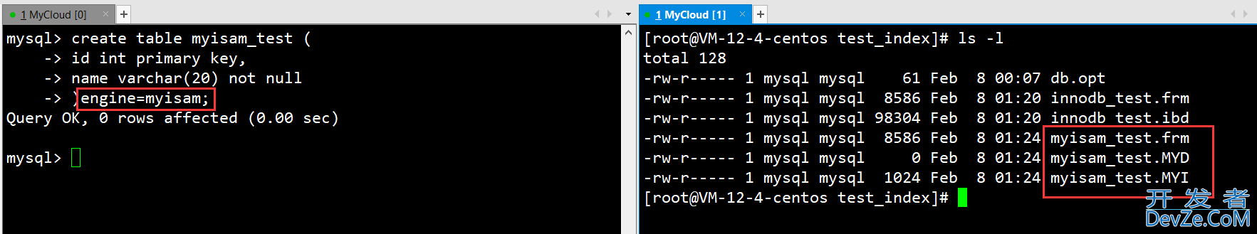 一文搞懂MySQL索引特性(清晰明了)