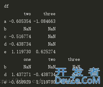 python基础pandas的drop()用法示例详解