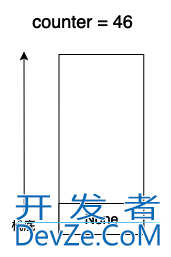 Python虚拟机字节码教程之控制流实现详解