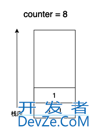 Python虚拟机字节码教程之控制流实现详解