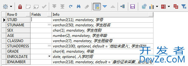 Oracle中查询表结构的6种方法总结