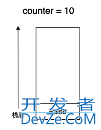 Python虚拟机字节码教程之控制流实现详解