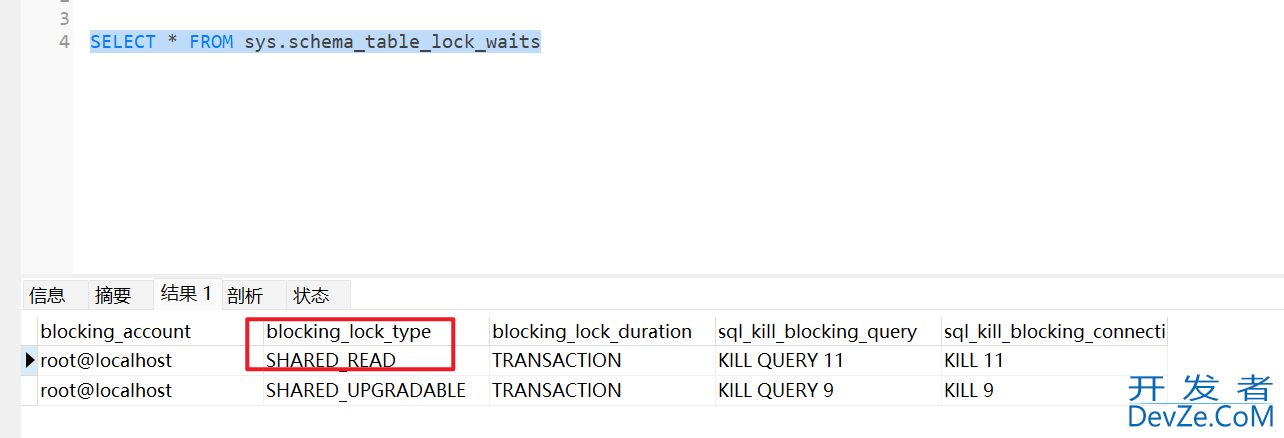 MySQL出现Waiting for table metadata lock异常的解决方法