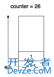 Python虚拟机字节码教程之控制流实现详解