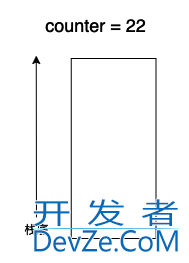 Python虚拟机字节码教程之控制流实现详解