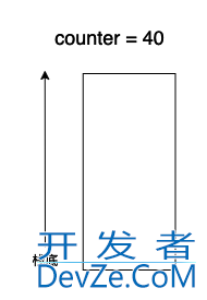 Python虚拟机字节码教程之控制流实现详解