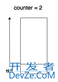 Python虚拟机字节码教程之控制流实现详解