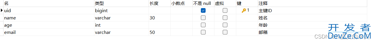 mybatis-plus常用注解@TableId和@TableField的用法