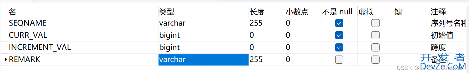 java基于数据库实现全局唯一ID的示例