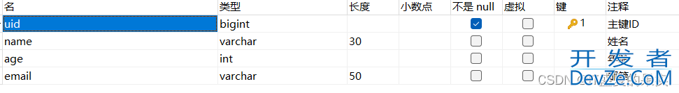 mybatis-plus常用注解@TableId和@TableField的用法