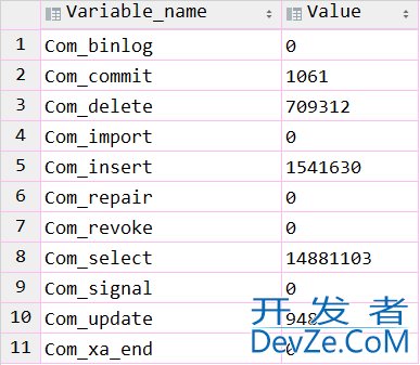 MySQL SQL性能分析之慢查询日志、explain使用详解