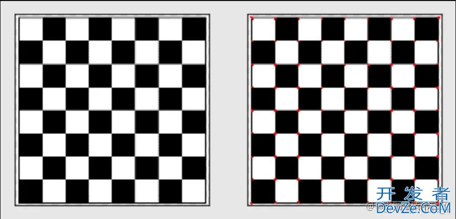 OpenCV哈里斯角检测|Harris Corner理论实践