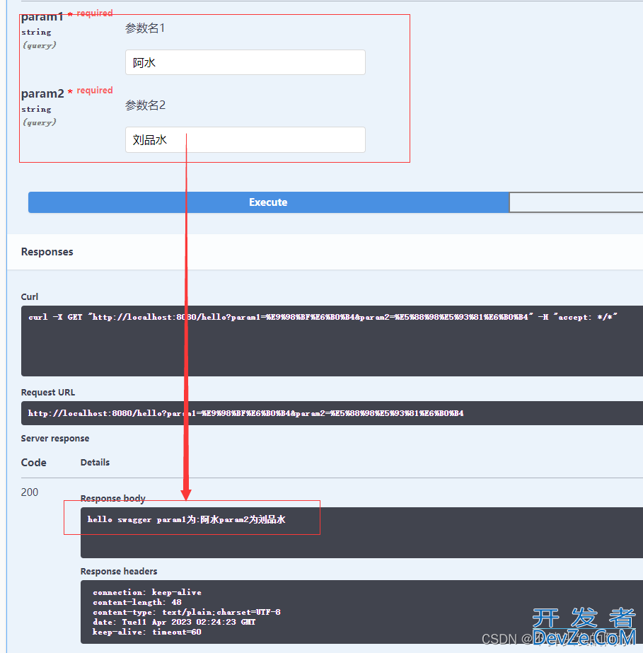 SpringBoot整合接口管理工具Swagger