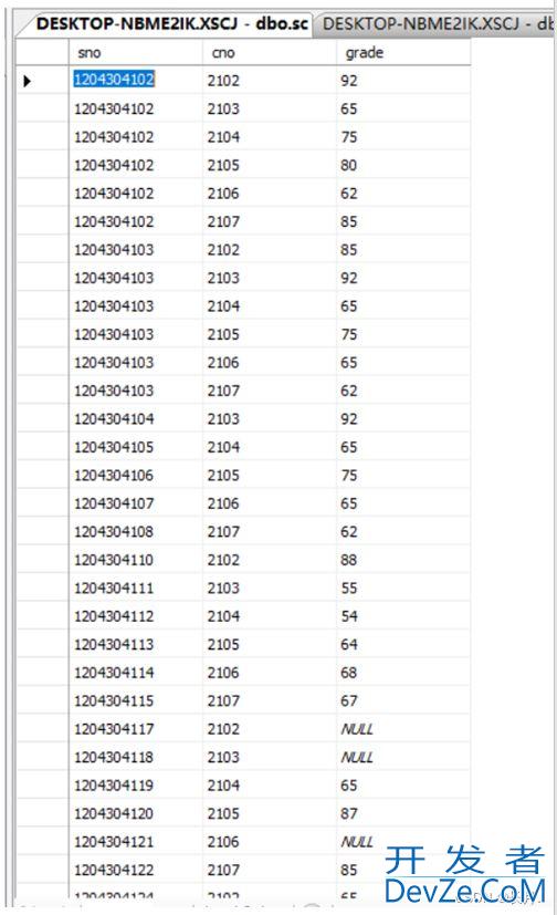 SQL Server数据库连接查询和子查询实战案例