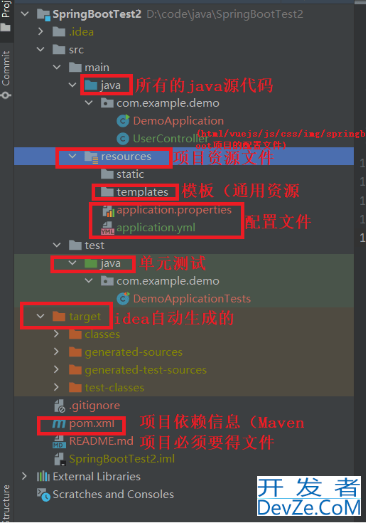 利用IDEA社区版创建SpringBoot项目的详细图文教程