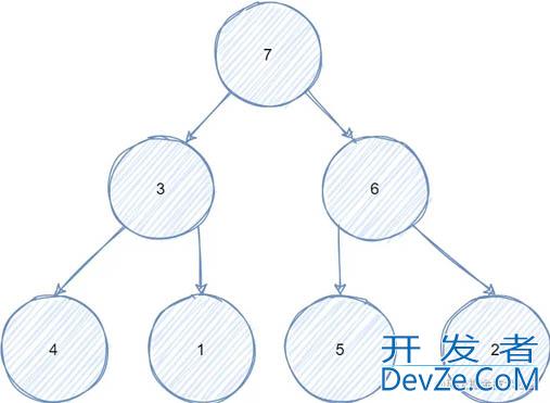 GO语言实现支持O(log(n))随机删除元素的堆