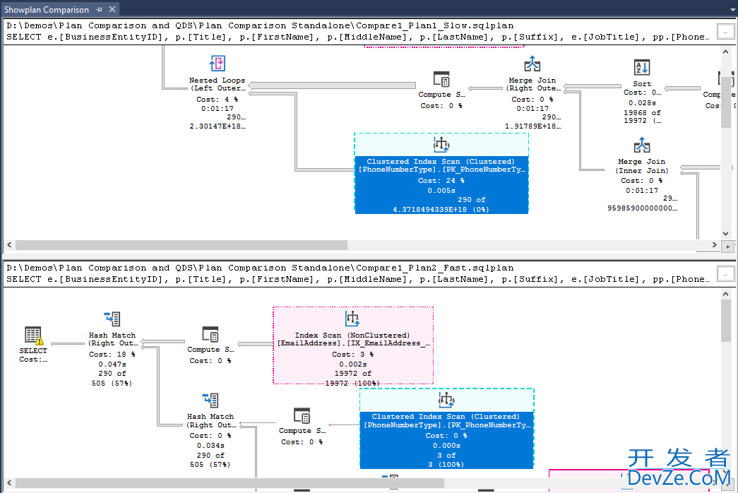 SQL Server的执行计划