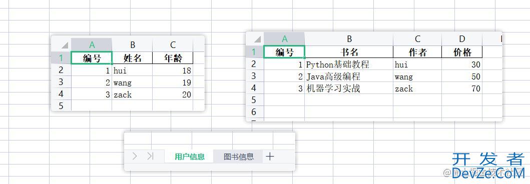 Pandas封装Excel工具类的方法步骤