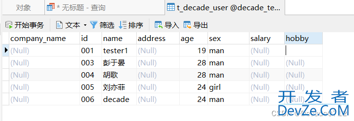 DDL数据库与表的创建和管理深入讲解使用教程