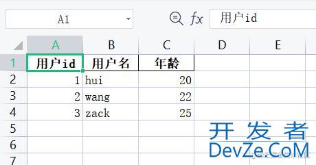 Pandas封装Excel工具类的方法步骤