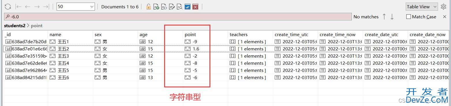 使用Python对mongo数据库中字符串型正负数值比较大小