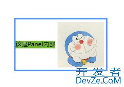 GoJs面板绘图模板go.Panel使用示例详解