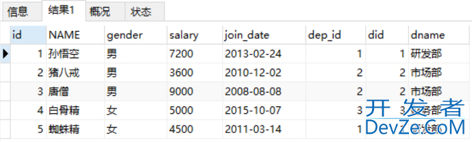 详解MySQL多表查询