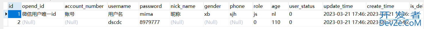 mysql创建表设置表主键id从1开始自增的解决方案