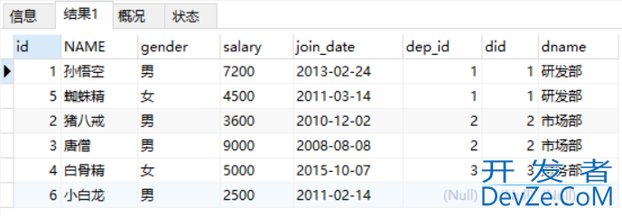 详解MySQL多表查询