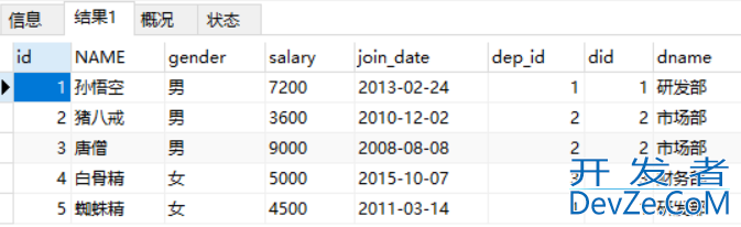 详解MySQL多表查询